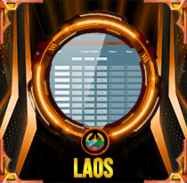 PREDIKSI TOGEL LAOS 18 OKT 2025 LALATOGEL
