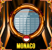 Monaco