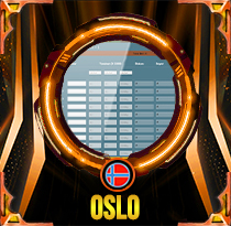 PREDIKSI TOGEL OSLO 02 DES 2025 LALATOGEL