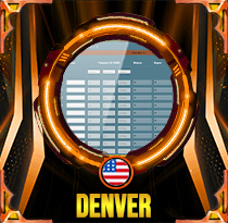 PREDIKSI TOGEL DENVER 02 DES 2025 LALATOGEL