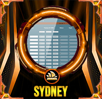 PREDIKSI TOGEL SYDNEY 18 OKT 2025 LALATOGEL