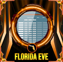 PREDIKSI TOGEL FLORIDA-EVE 02 DES 2025 LALATOGEL