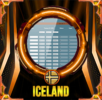 PREDIKSI TOGEL ICELAND 02 DES 2025 LALATOGEL