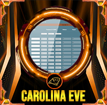 PREDIKSI TOGEL CAROLINA-EVE 02 DES 2025 LALATOGEL