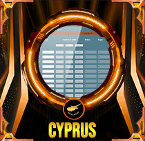 PREDIKSI TOGEL CYPRUS 02 DES 2025 LALATOGEL