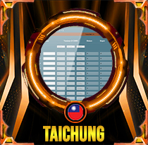 PREDIKSI TOGEL TAICHUNG 02 DES 2025 LALATOGEL