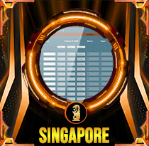 PREDIKSI TOGEL SINGAPORE-4D 03 DES 2025 LALATOGEL