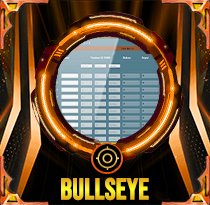 PREDIKSI TOGEL BULLSEYE 02 DES 2025 LALATOGEL