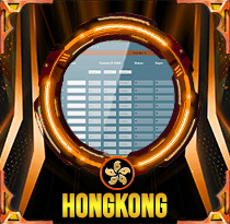 PREDIKSI TOGEL HONGKONG 02 DES 2025 LALATOGEL