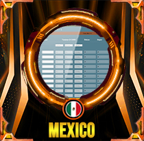 PREDIKSI TOGEL MEXICO 02 DES 2025 LALATOGEL