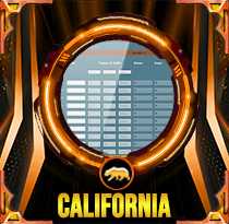 PREDIKSI TOGEL CALIFORNIA 02 DES 2025 LALATOGEL