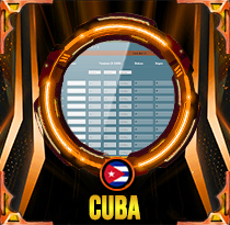 Cuba